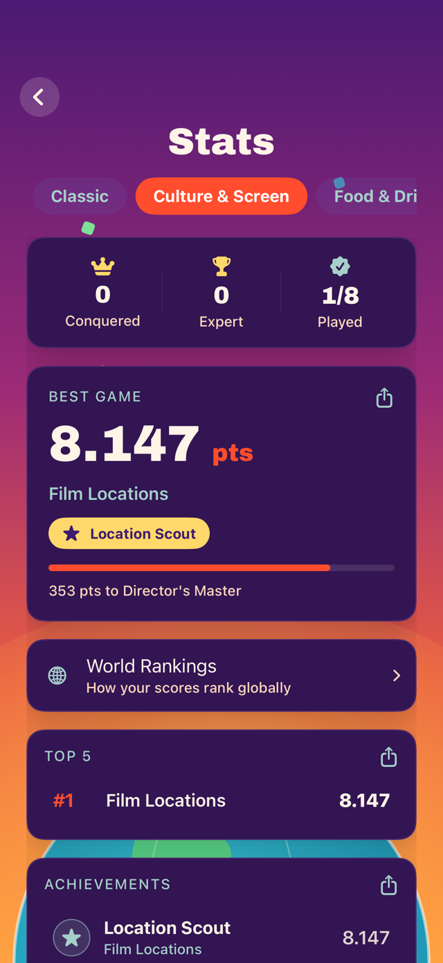 Stats screen with best games, ranks, and World Rankings